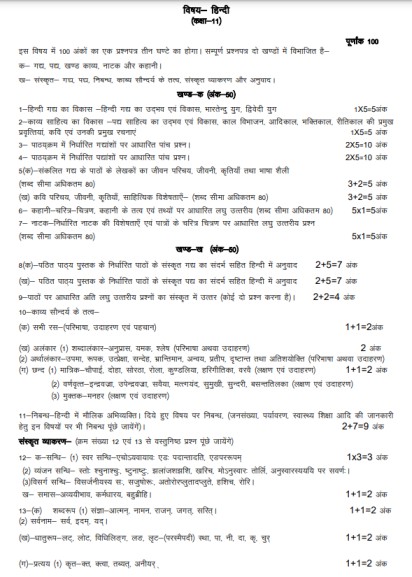 UP Board Class 11  Syllabus 2024  